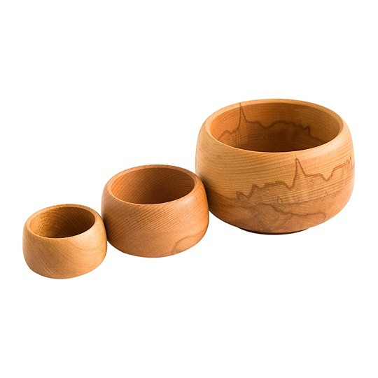 کاسه متین راش سه سایز